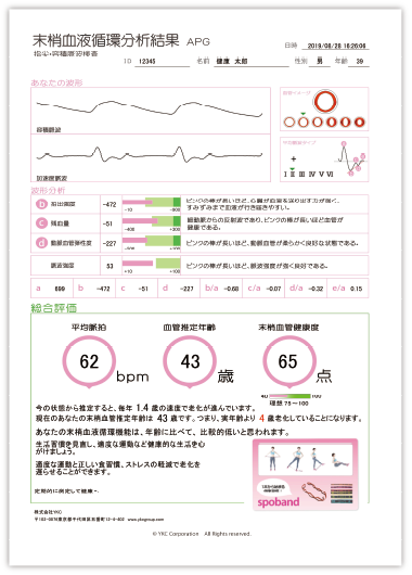 パルスアナライザープラスビュー＜RW＞TAS9VIEW - 自律神経測定の株式会社YKC